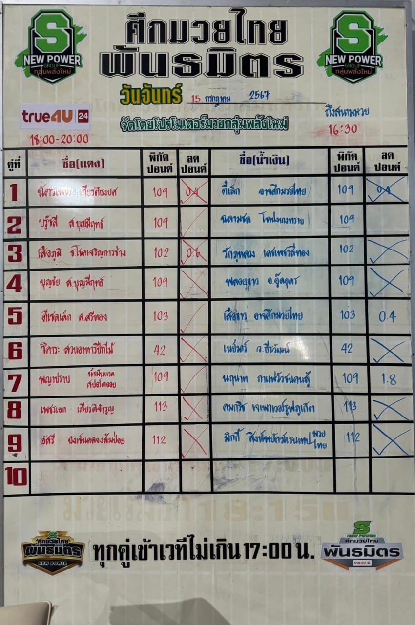 ทีเด็ดมวย ประจำวันที่ 15-7-2567