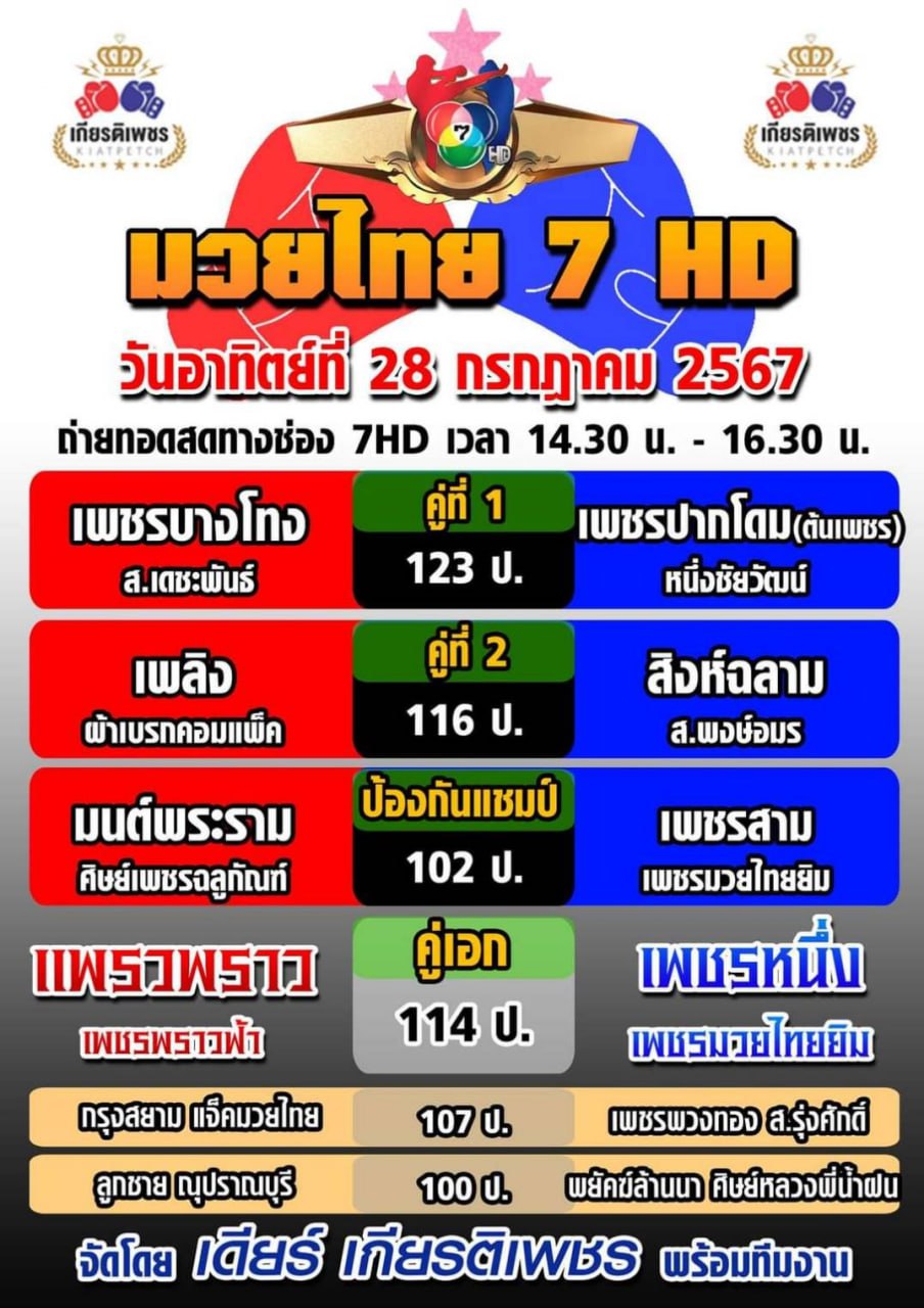 ทีเด็ดมวย ประจำวันที่ 28.7.2024