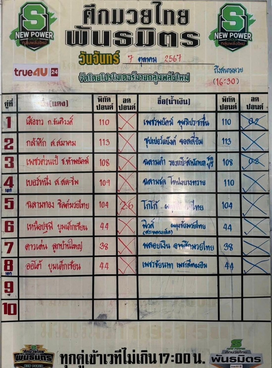 ทีเด็ดมวย ศึกมวยไทยพันธมิตร 7.10.2024