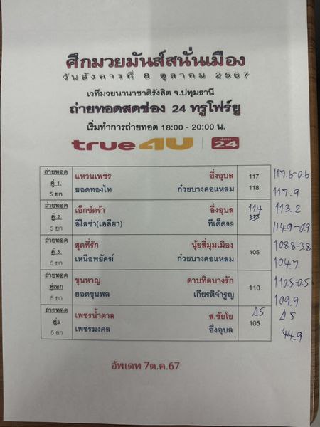 ทีเด็ดมวย ศึกมวยมันสนั่นเมือง 8.10.2024