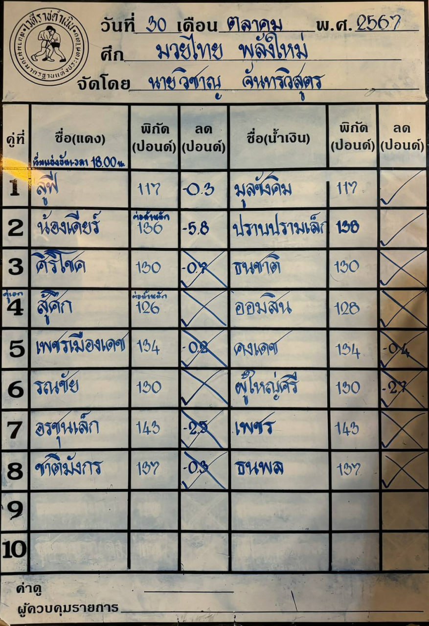 ทีเด็ดมวย ศึกมวยไทยพลังใหม่ 30.10.2024