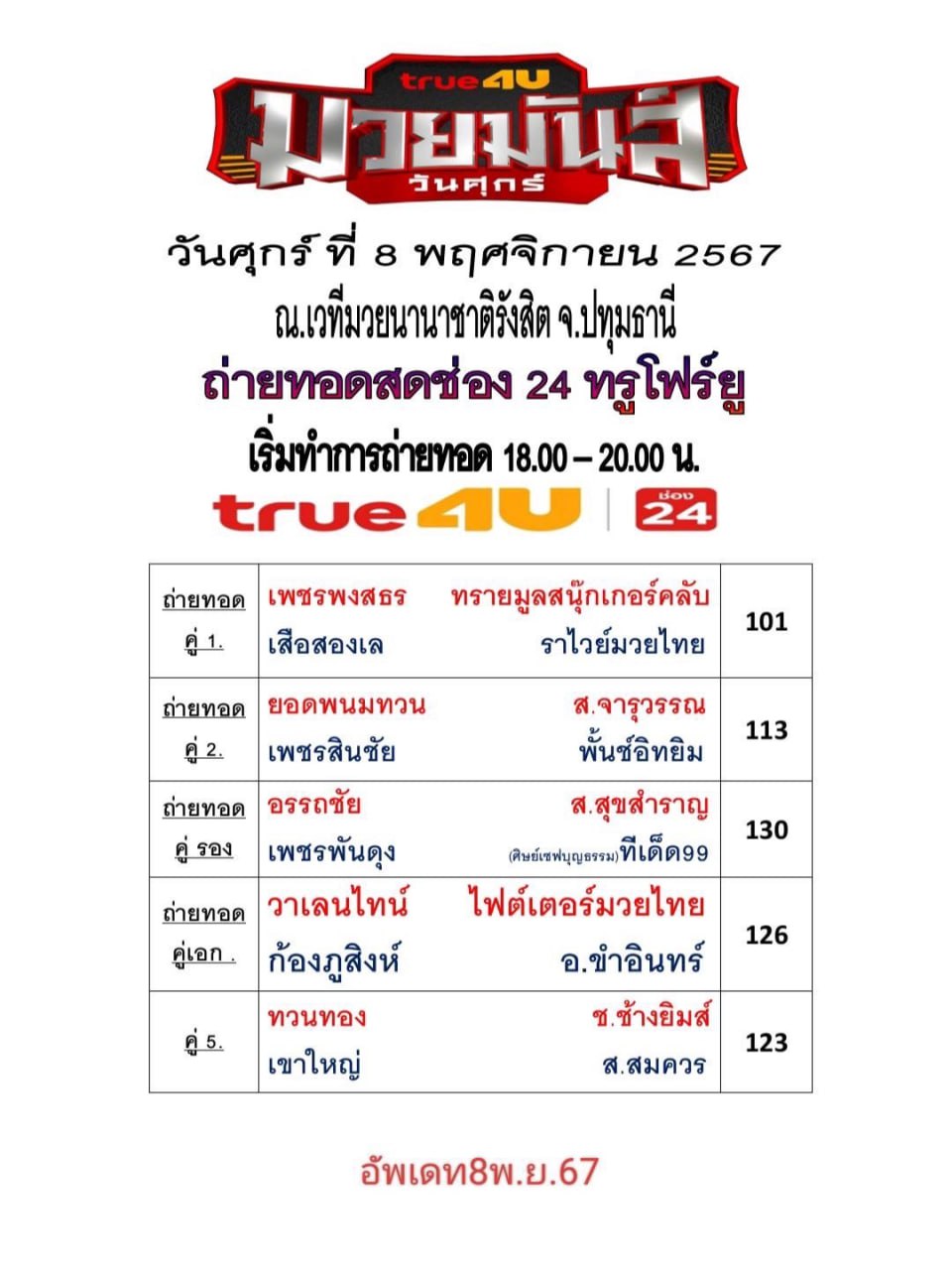 ทีเด็ดมวย ศึกมวยมันวันศุกร์ 08.11.2024