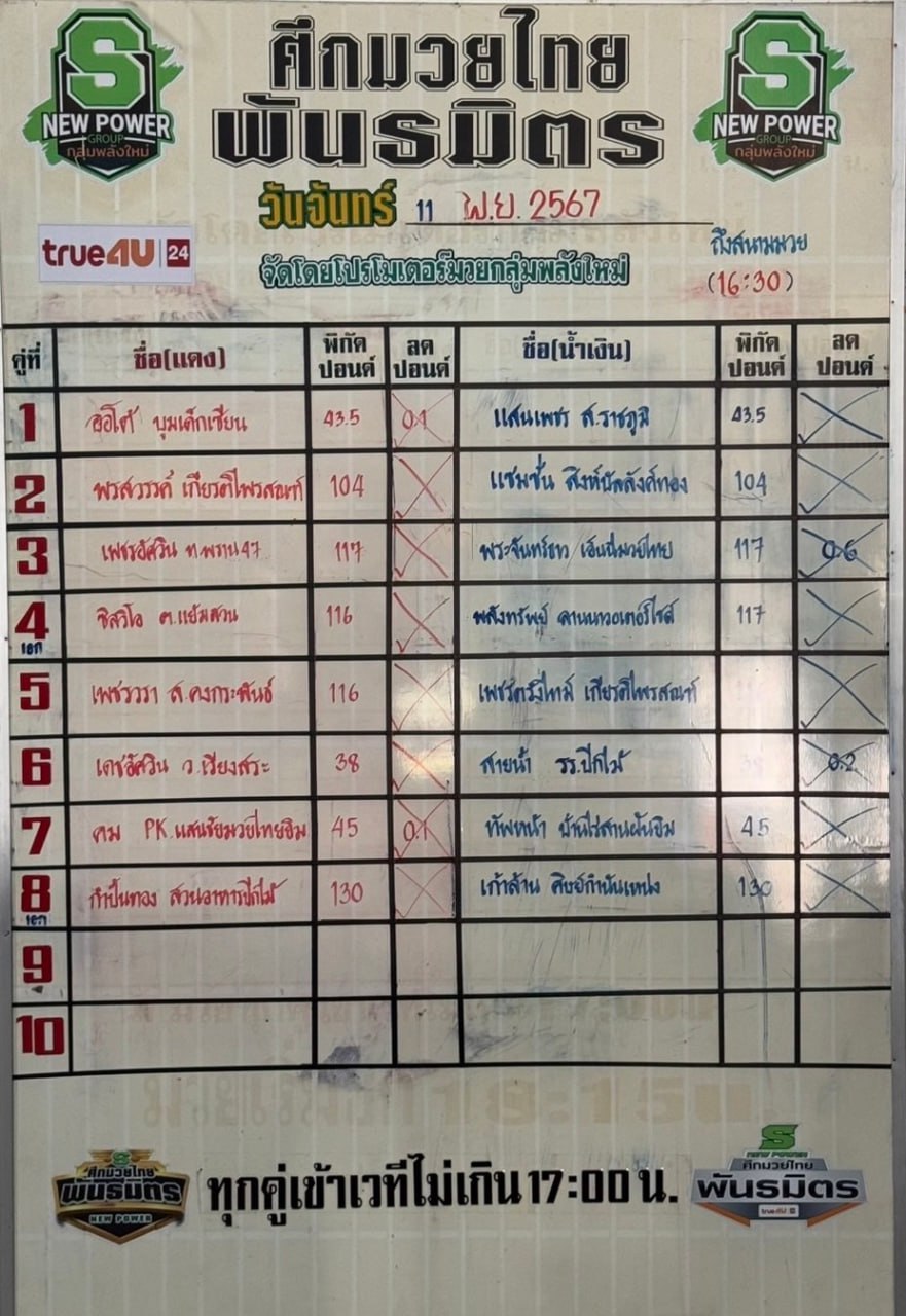 ทีเด็ดมวย ศึกมวยไทยพันธมิตร 11.11.2024