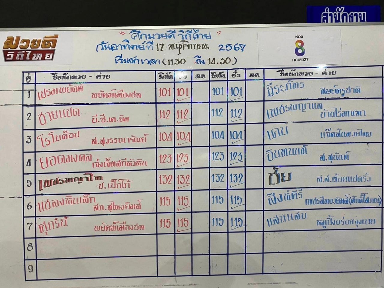 ทีเด็ดมวย ศึกมวยดีวิถีไทย 17.11.2024