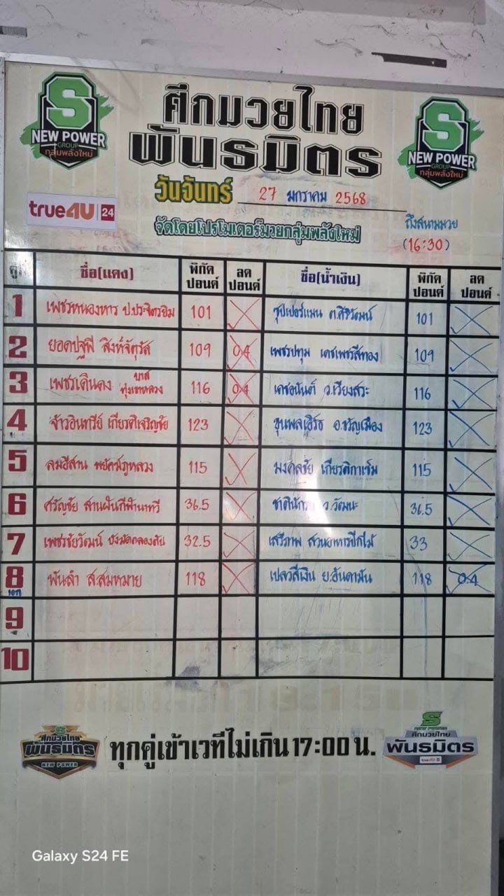 ทีเด็ดมวย ศึกมวยไทยพันธมิตร 27.1.2025