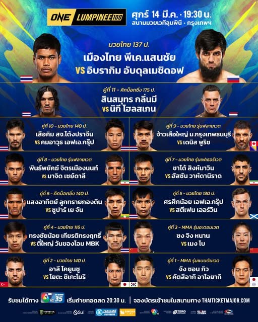ทีเด็ดมวย ศึกวันลุมพินี ประจำวันที่ 14.3.2025